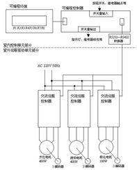 时光科技 全自动卫星天线定位伺服控制系统 控制系统 产品 图片 参数 文章 论坛 下载 供应商