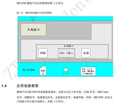 【中兴4G LTE 模块 ME3760】价格,厂家,图片,RF模块,深圳市广思源科技-