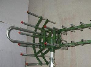 什么是天线的tis