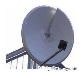 rtklib 天线相位中心 基站天线 黑科技 角动量天线技术