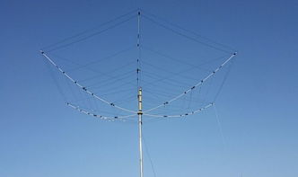 哈罗cq火腿社区 天线和铁塔 现货 便携版 6kg ,基地版 12kg 制作中 hexbeam 6 band 蛛网天线 powered