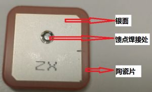 GPS天线选型分析 陶瓷贴片天线、无源天线与有源天线的比较