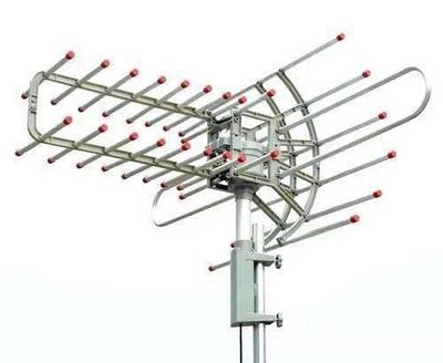 天线的起源与发展历史(上)