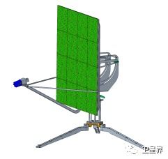 毫米波有源相控阵天线的前所未有发展