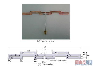 小天线测量中的常见疑问与解析
